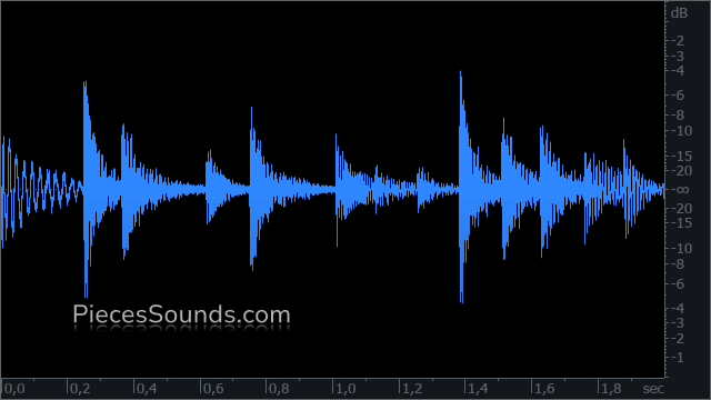 Fill 120 BPM 4/4