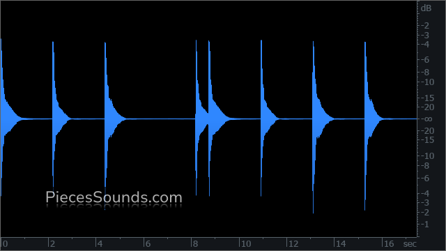 Intro v.4 110 BPM 4/4