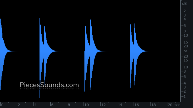 Pre Chorus 89 BPM 4/4