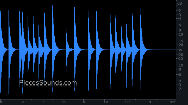 Pre Chorus 114 BPM 4/4