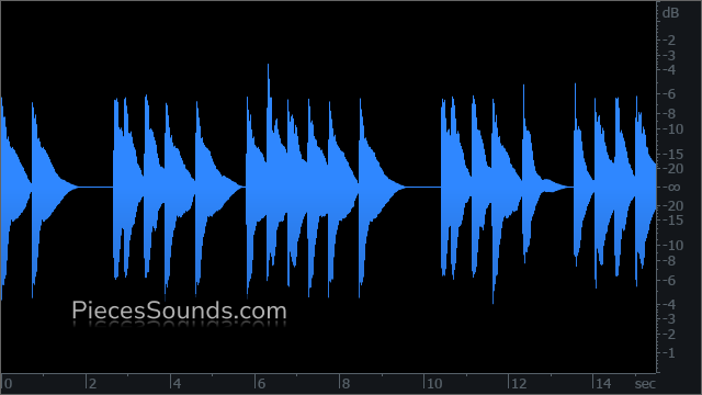 Pre Chorus 124 BPM 4/4