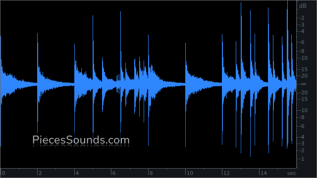 Intro 120 BPM 4/4