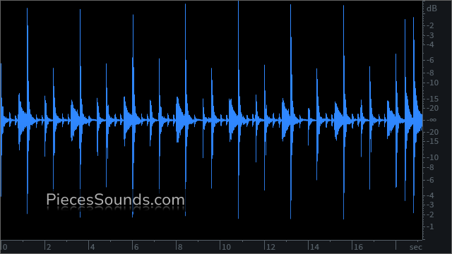 Hi-Hat Closed v.3 75 BPM 6/8