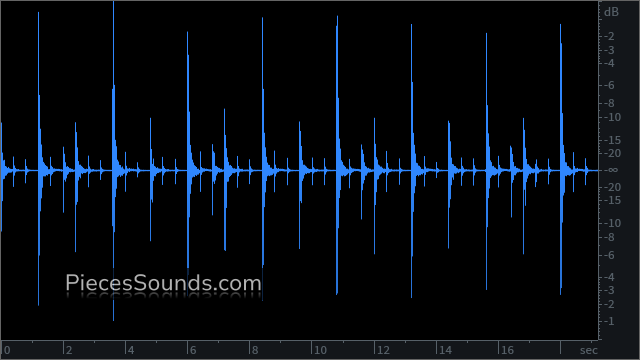 Hi-Hat Closed v.2 75 BPM 6/8