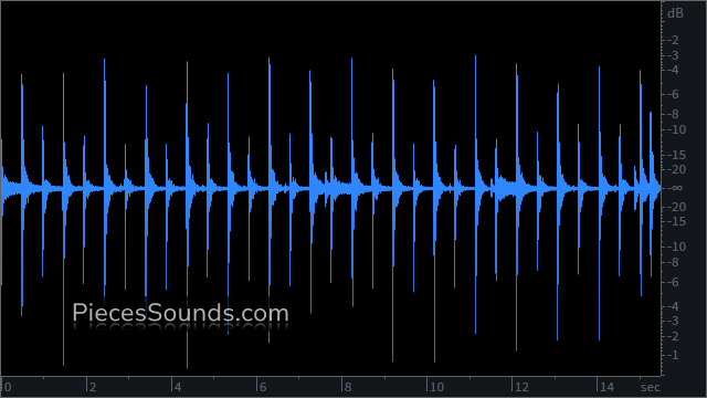 Ride v.4 124 BPM 4/4