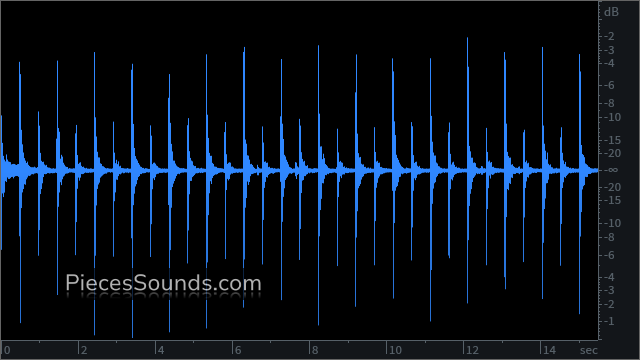 Ride v.3 124 BPM 4/4