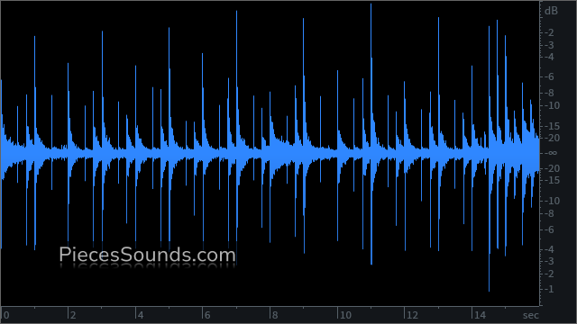 Ride Chorus 120 BPM 4/4