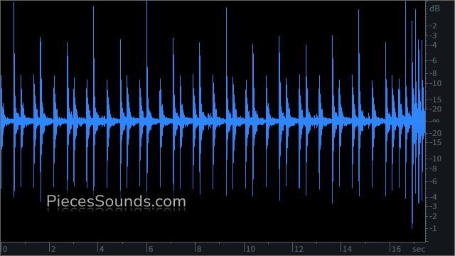 Ride Chorus v.2 110 BPM 4/4