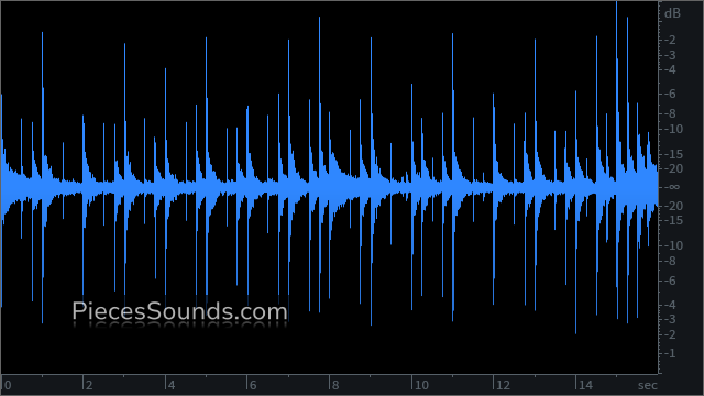 Ride Chorus v.2 120 BPM 4/4