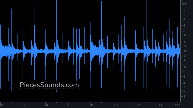 Ride Chorus v.3 120 BPM 4/4