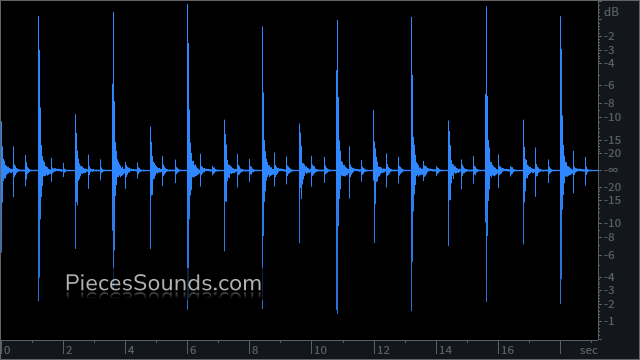 Hi-Hat Closed 75 BPM 6/8