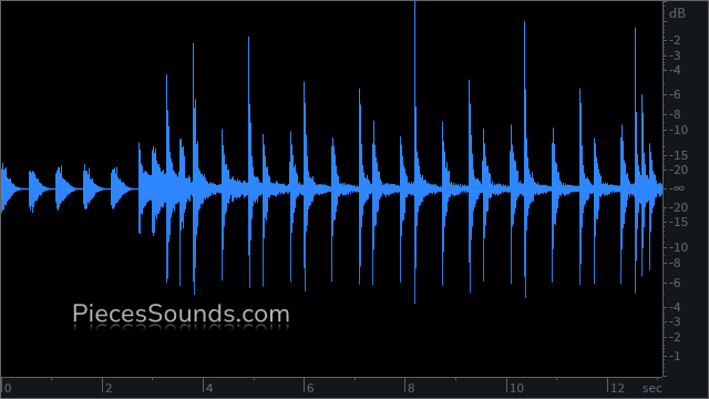 Intro v.5 110 BPM 4/4