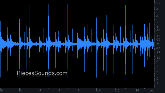 Ride Chorus v.4 120 BPM 4/4