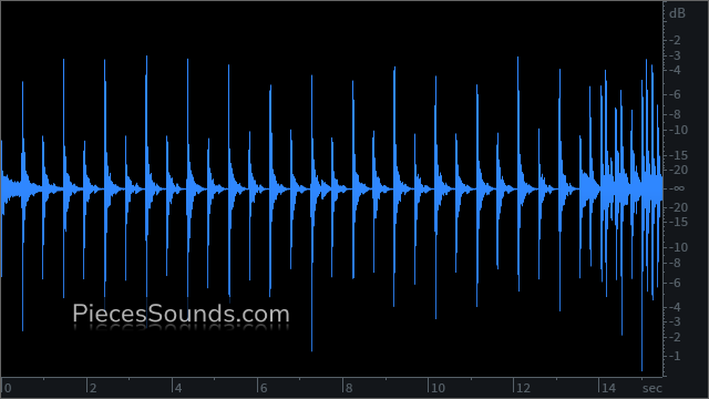 Hi-Hat Open v.2 124 BPM 4/4