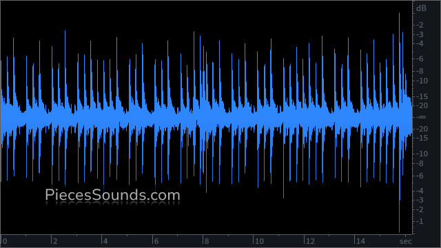 Ride Chorus 118 BPM 4/4