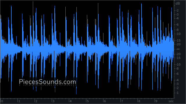 Pre Chorus Ride 190 BPM 4/4