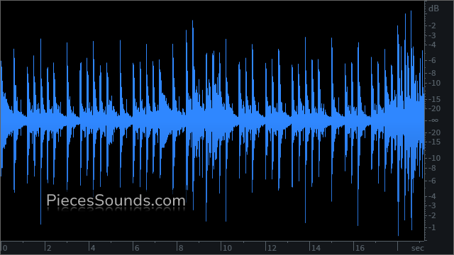 Ride Chorus v.2 100 BPM 4/4