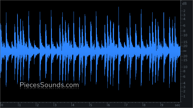 HH Open 190 BPM 4/4