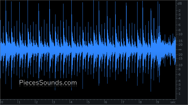 Ride v.4 190 BPM 4/4