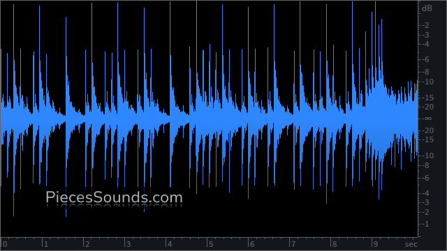 Ride v.2 190 BPM 4/4