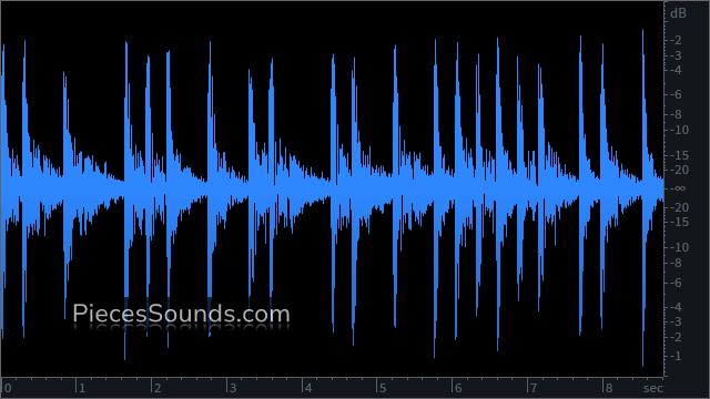 Pre Chorus 109 BPM 4/4