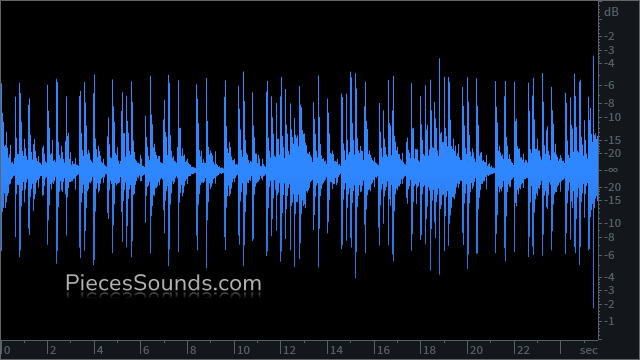 Ride Chorus v.3 75 BPM 4/4