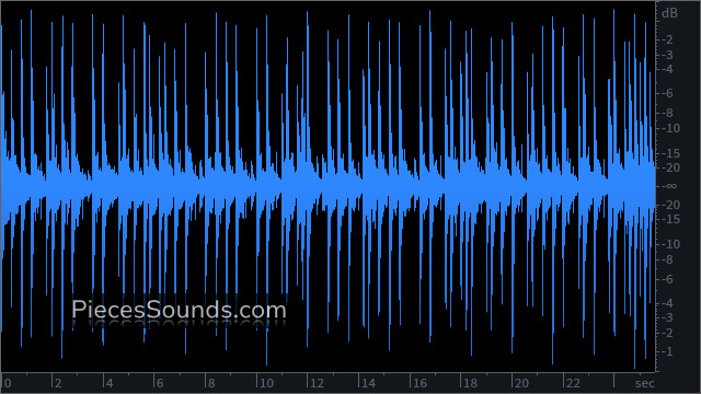 Ride Chorus 75 BPM 4/4