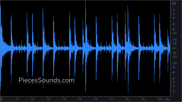 Ride Bridge v.2 178 BPM 4/4