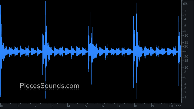 Ride Bridge v.3 178 BPM 4/4