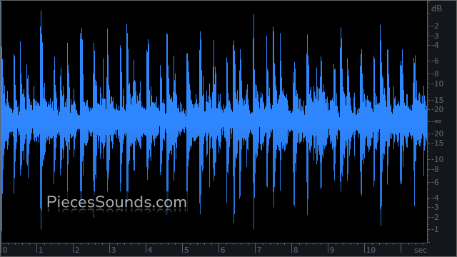 Toms v.4 164 BPM 4/4