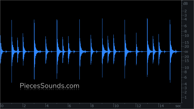 Hi-Hat 60 BPM 4/4