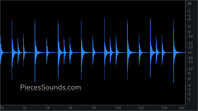 Ride 60 BPM 4/4