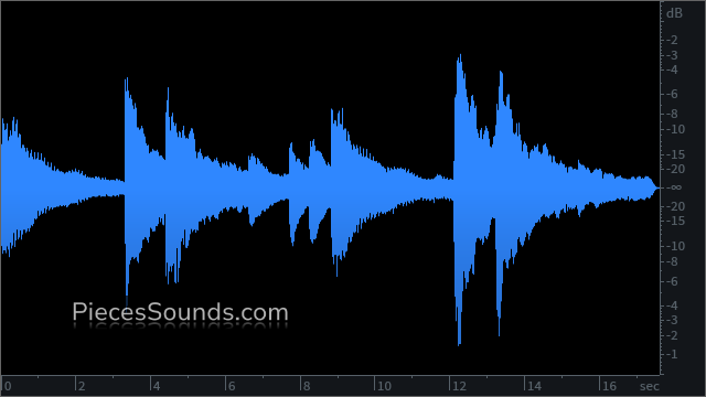 Pre Chorus 109 BPM 4/4