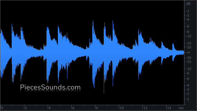 Pre Chorus 124 BPM 4/4