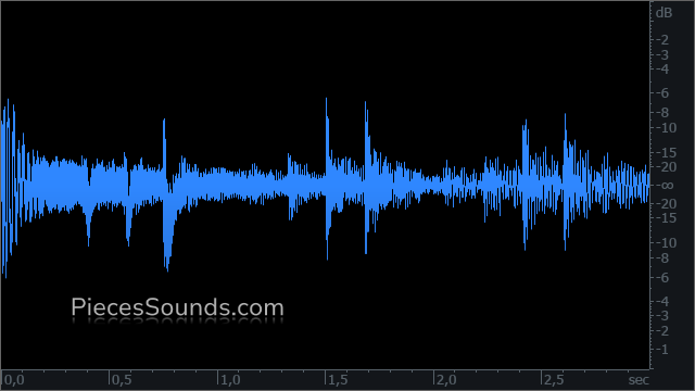 Fill v.3 80 BPM 4/4