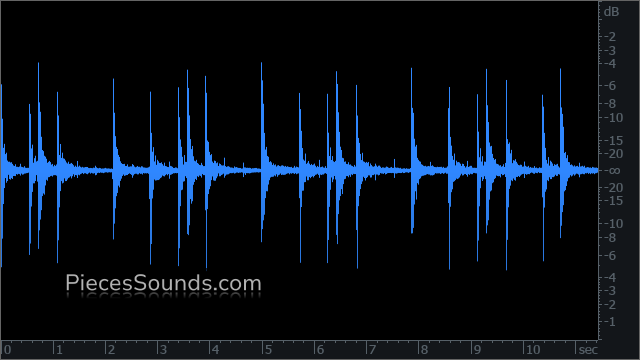 Ride v.3 84 BPM 4/4
