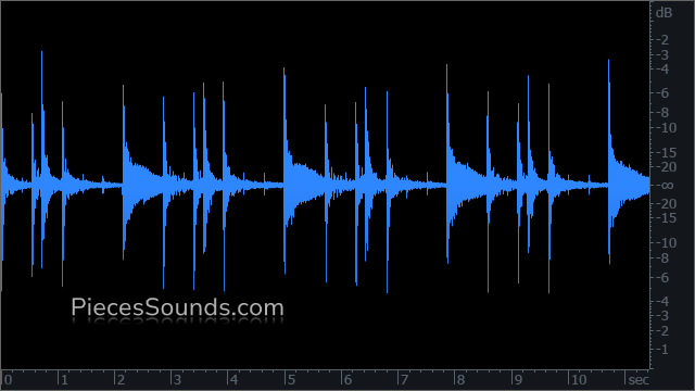 Ride Tom v.3 84 BPM 4/4