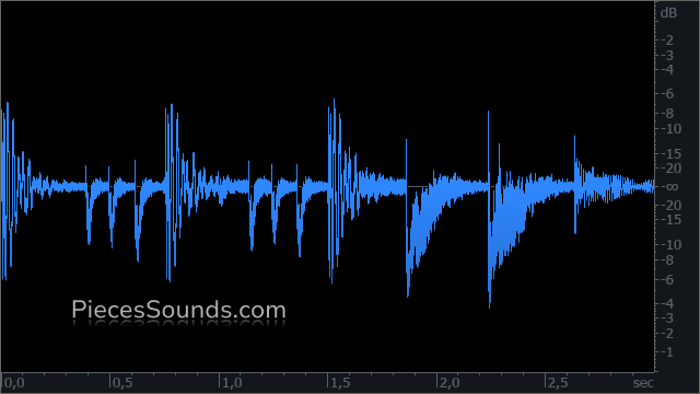 Fill v.4 80 BPM 4/4