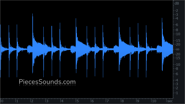 Ride Tom v.2 84 BPM 4/4