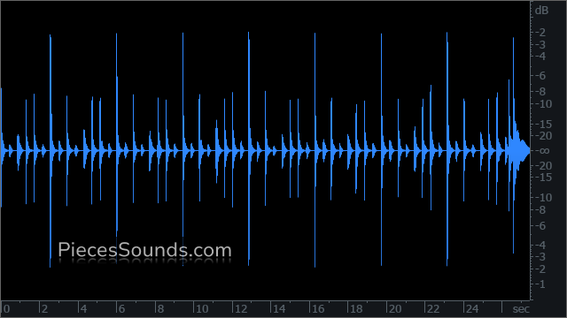 Hi-Hat 70 BPM 4/4
