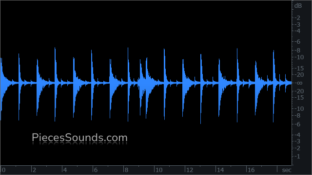 Ride 76 BPM 6/8