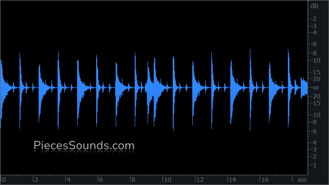 Hi-Hat 76 BPM 6/8